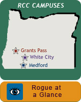 Campus Locations