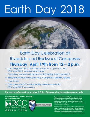 Earth day 2018