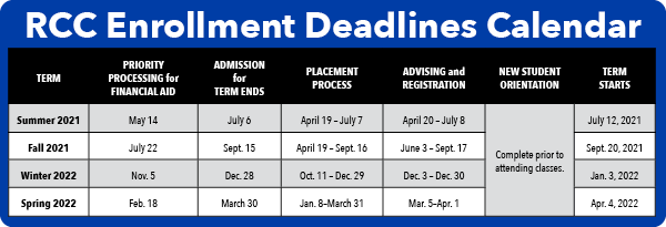 RCC Enrollment Calendar for 2021-22