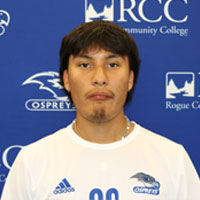 Brandon Mendez