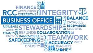rcc business office word cloud